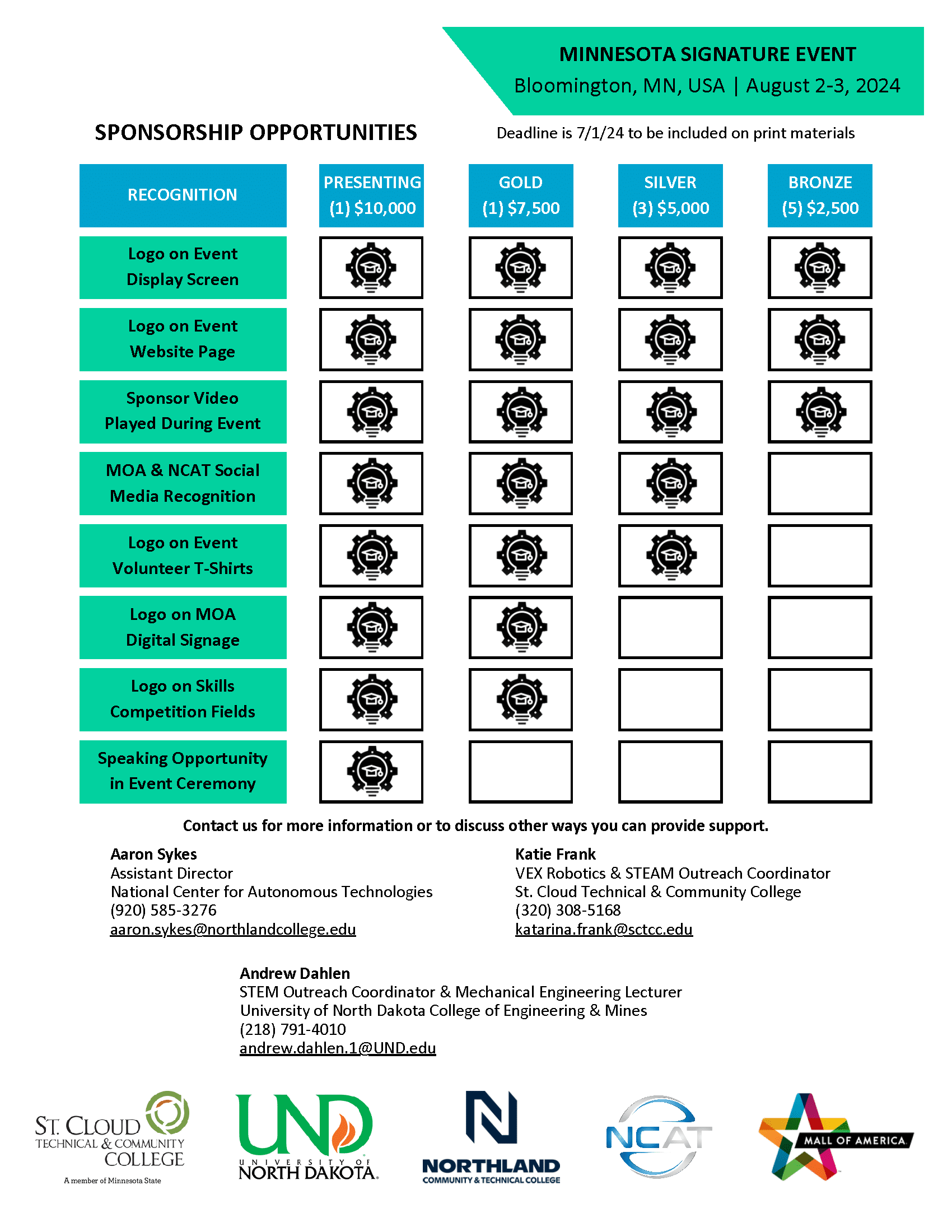 2024 MOA Signature Event Sponsorship Doc FINAL_Page_2